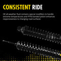 MONROE SHOCKS & STRUTS auto part view