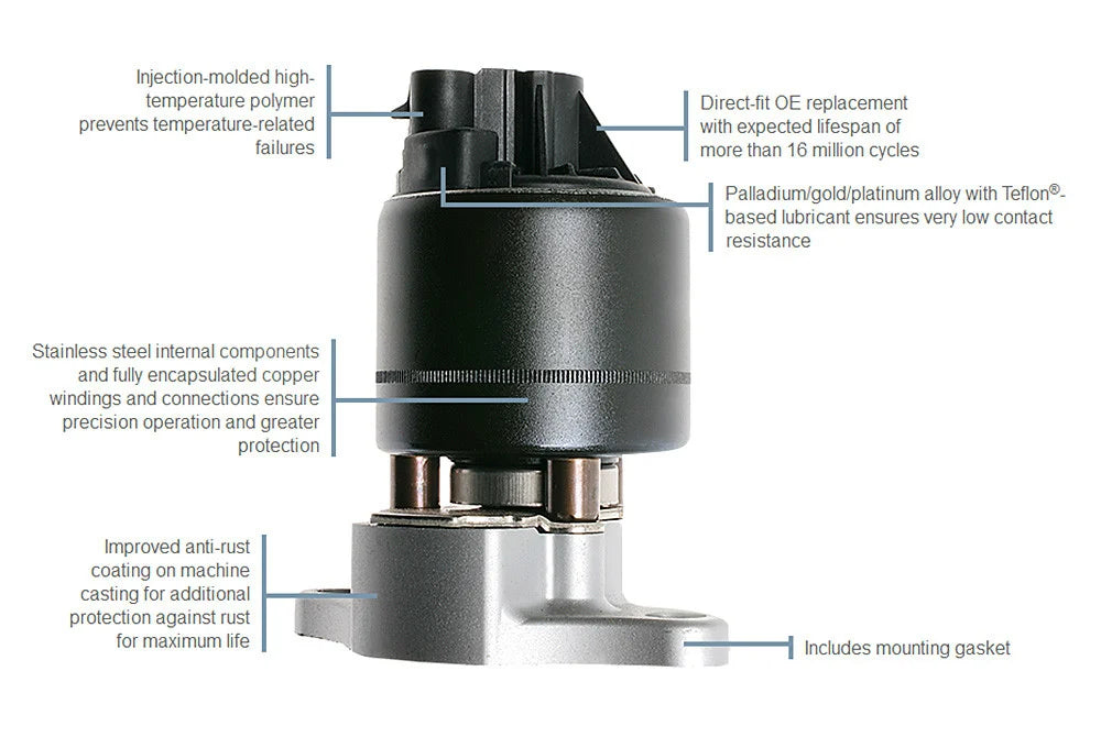 EGR VLV