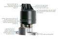 EGR VLV