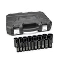GEARWRENCH auto part detail