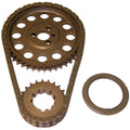 RACE BILLET TRUEr ROLLER SET