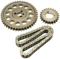 RACE BILLET TRUEr ROLLER SET