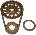 RACE BILLET TRUEr ROLLER SET