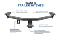 FARM JACK 8000LB LIFT CAPACITY 48IN TRAVEL 54IN TALL
