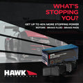 HPS Street Brake Pads