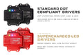 SUPERCHARGED DRIVERS: LF2-506 OR LF