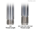 BODY: (T) 2.750 BORE 21.200 TLG
