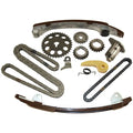 Timing Kit