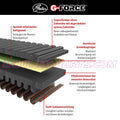Gates 2020 Tracker SVX1000 957cc Drive G-Force RedLine CVT Belt