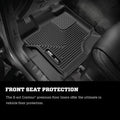 19C RAM 2500 CREW CAB FRONT/2ND SEAT FLOOR LINERS XACT