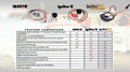 ELECTRONIC IGNITION MODUL