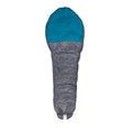 SLEEPING BAGS BLANKETS & LINERS