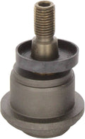Specialty Products Inc. auto part