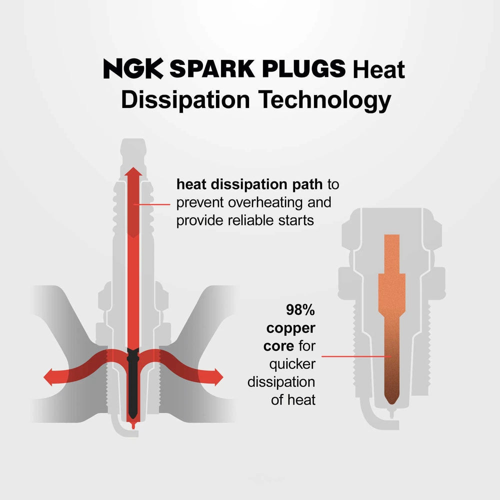 NTK AB1607 SPEED SENSOR