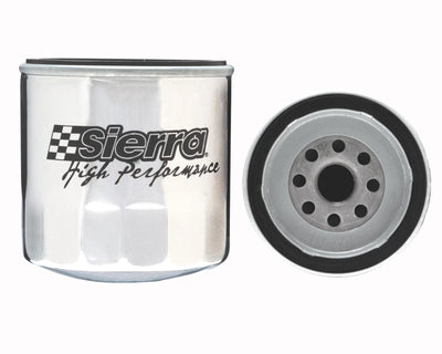 WHITECAP IND auto part
