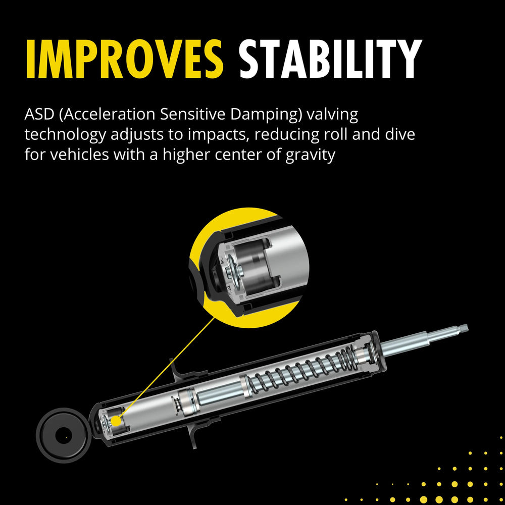 MONROE SHOCKS & STRUTS auto part