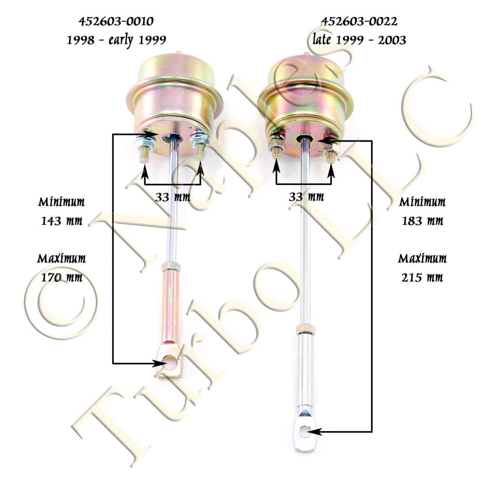 GTP38 ACTUATOR ASSY TC CMP