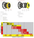 ACT 2002 Honda Civic P/PL Sport Clutch Pressure Plate
