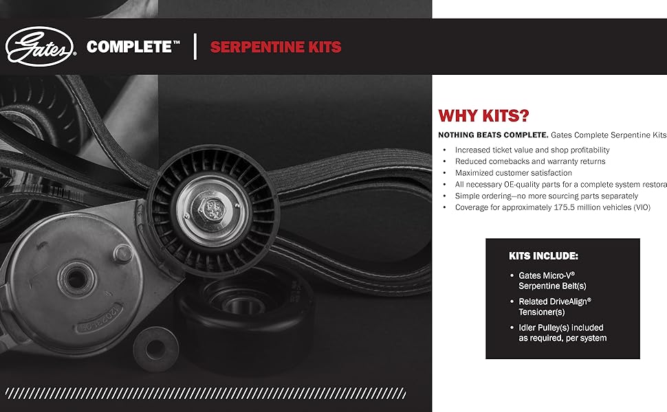 Gates auto part