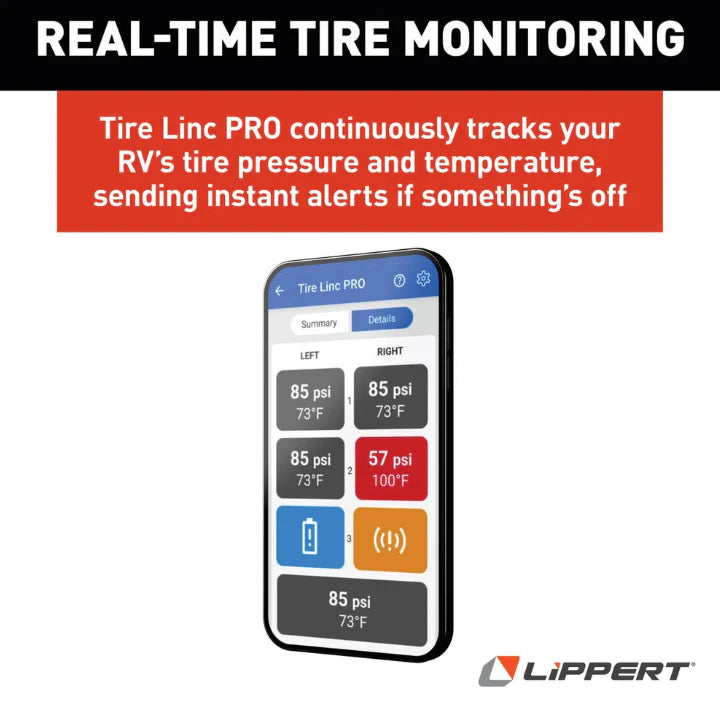 TIRE LINC PRO - 2-TIRE BUNDLE (DOCK