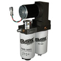 Remanufactured Oil Pump Core Charge of $125 Applies