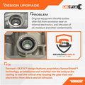 THROTTLE BODY UNIT