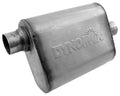 ULTRAFLO WELDED MUFFLER OFFSET/CENTERED 2.5 IN