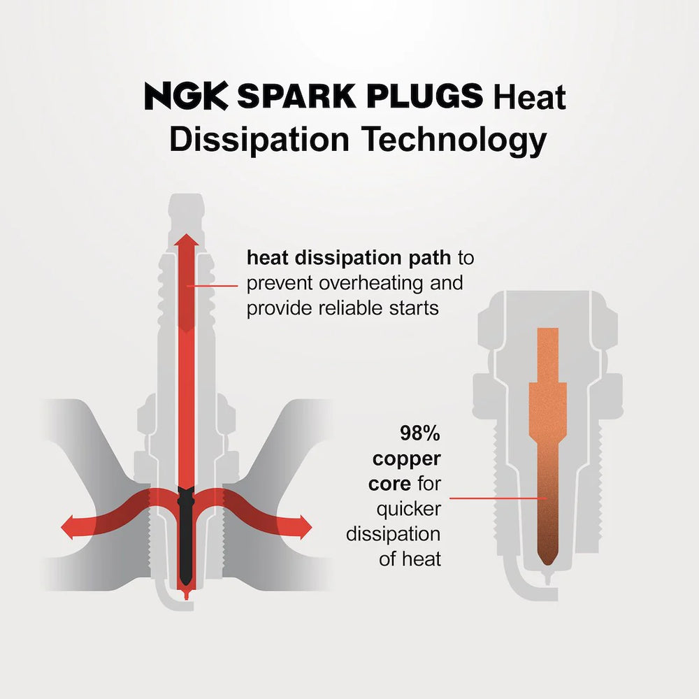 NTK AB1667 SPEED SENSOR