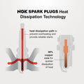 NTK AB1667 SPEED SENSOR