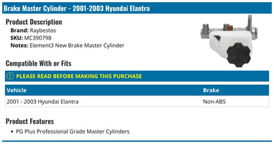 Raybestos Brakes auto part
