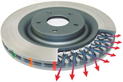 DBA auto part