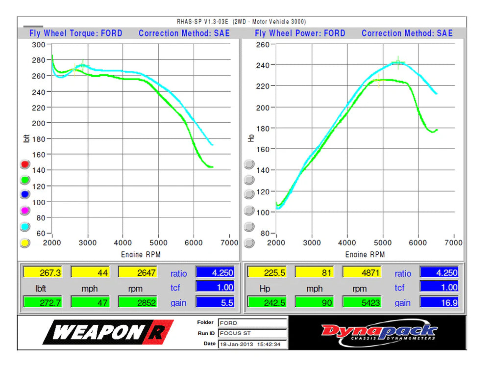 Weapon R 06-07 Mitsubishi Eclipse 2.4L-4cyl MIVEC ONLY Dragon Intake Polished