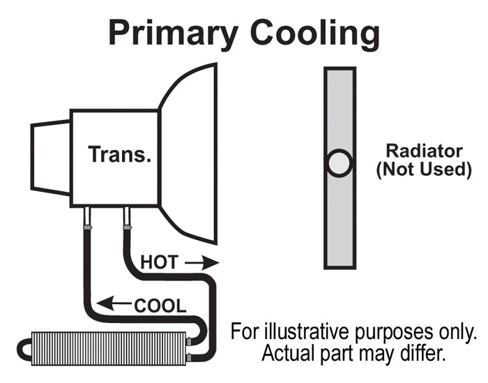 NEW WATER PUMP
