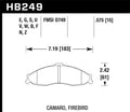 Hawk Performance auto part detail