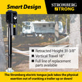 ELECTRIC TONGUE JACK 2500 LB RATING