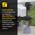 ELECTRIC TONGUE JACK 2500 LB RATING