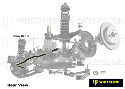 Nolathane sway bar