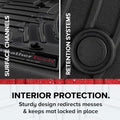 WeatherTech black auto part