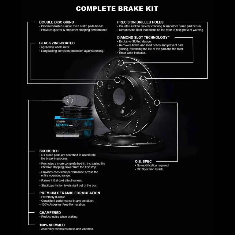 R1 E- Line Series Brake Rotor - D/S - Black w/ Ceramic Pads Fits Jaguar XJRS