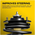QUICK-STRUT ASSEMBLY