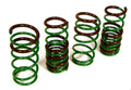 Tein springs