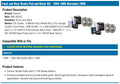 SELECT AXLE PACK 4 WHEEL