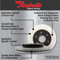 BRAKE ROTOR