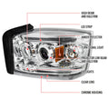 05-07 DAKOTA HALO LED PRO