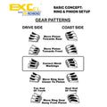 Differential Spool