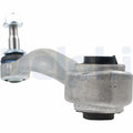 DELPHI control arms
