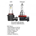 Oracle 9007 - VSeries LED Headlight Bulb Conversion Kit - 6000K