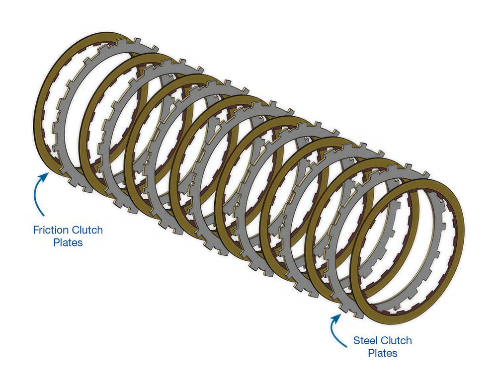Sun Coast Converters auto part
