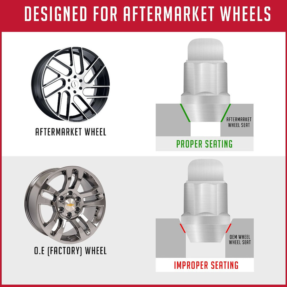 REVOLUTION auto part