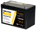 GP-ECO-20: 20 WATT SOLAR KIT WITH W